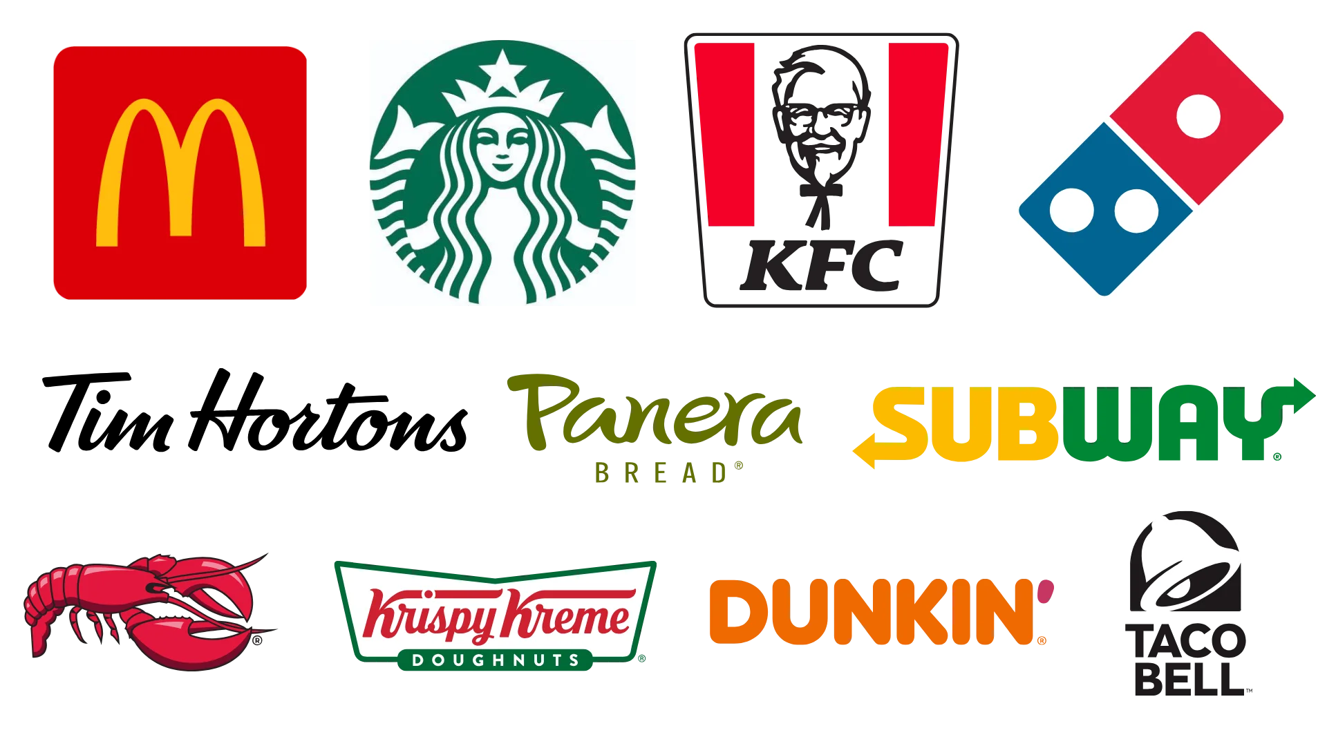 Ultimate Guide To Creating A Memorable Restaurant Logo